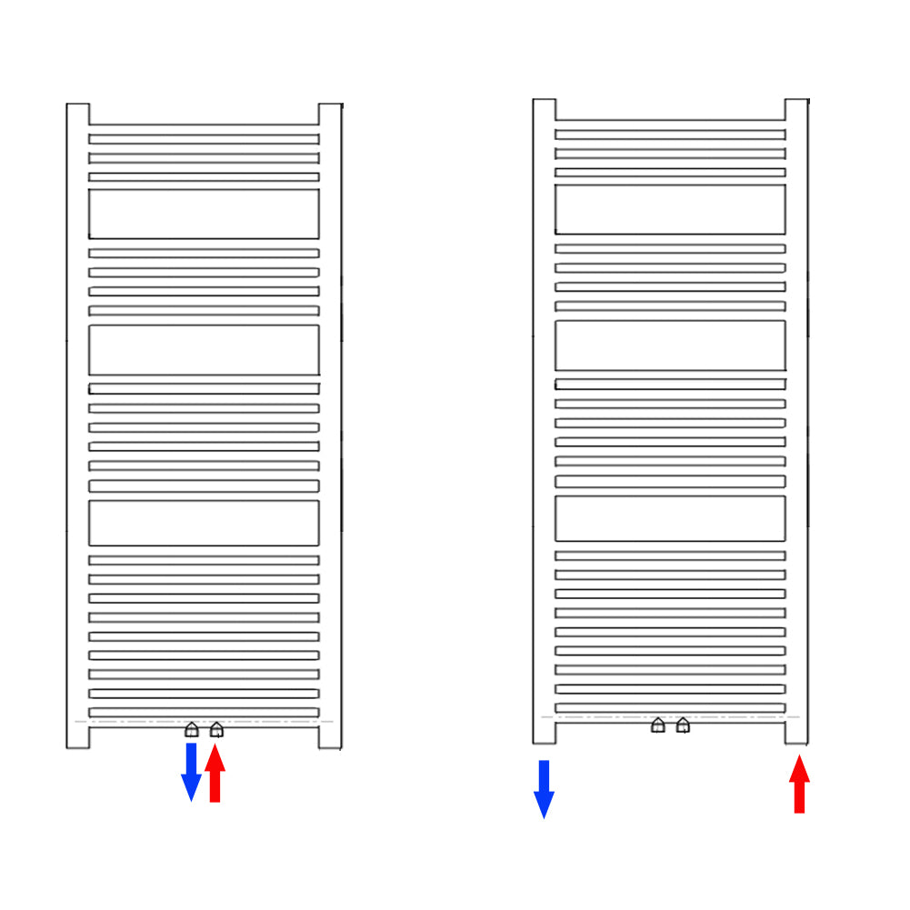 Badheizkörper Handtuchwärmer Heizung Handtuchtrockner - Euroharry GmbH