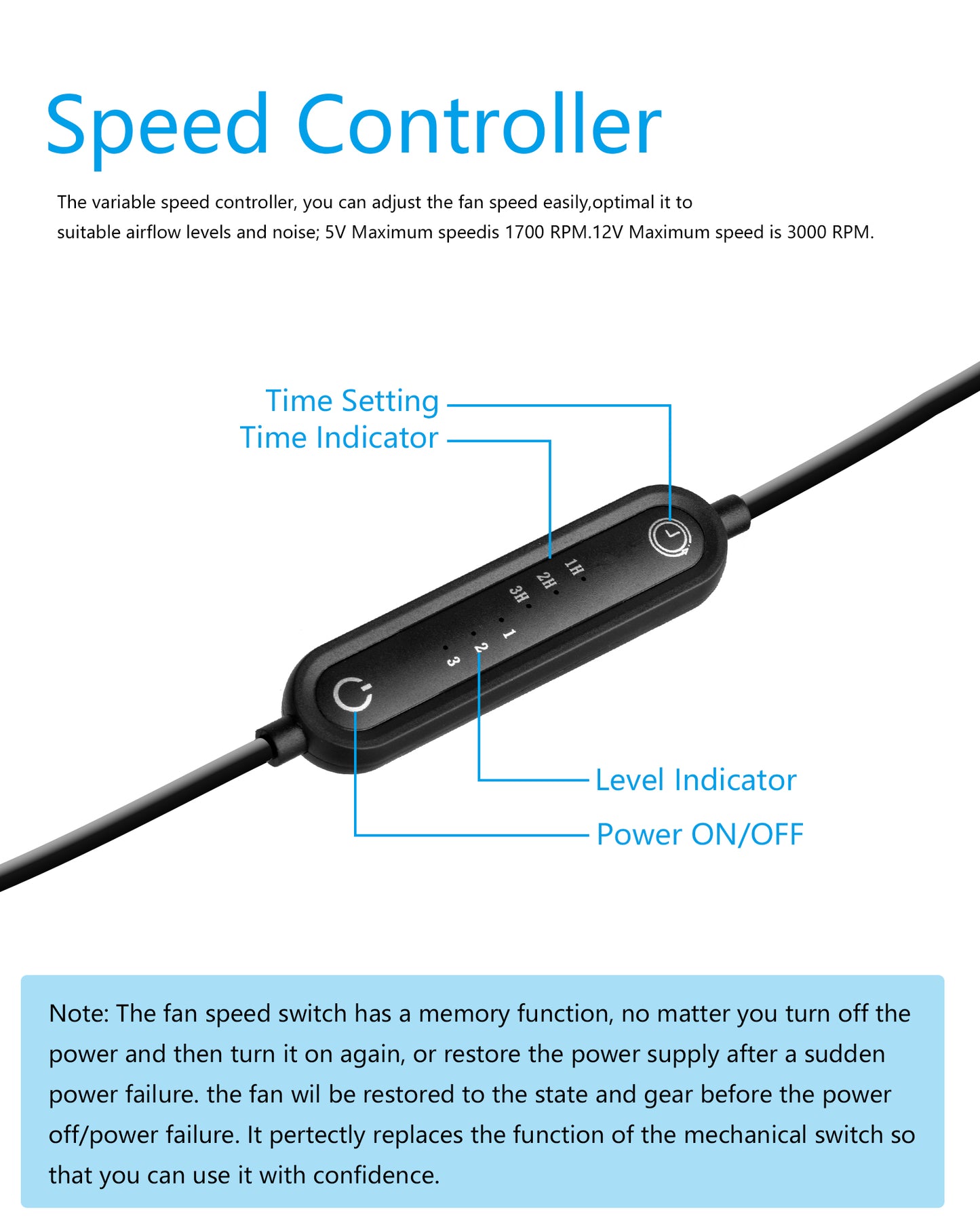 Euroharry USB 80mm Silent Fan 2-in-1, 6 Windgeschwindigkeiten und Smart Timing Controller, Motor Moisture Resistant (IPX5) Staubdicht, Breitspannungs-kompatibel 5-12V Geeignet für elektronische Geräte, Haustiernester, Pflanzenhäuser