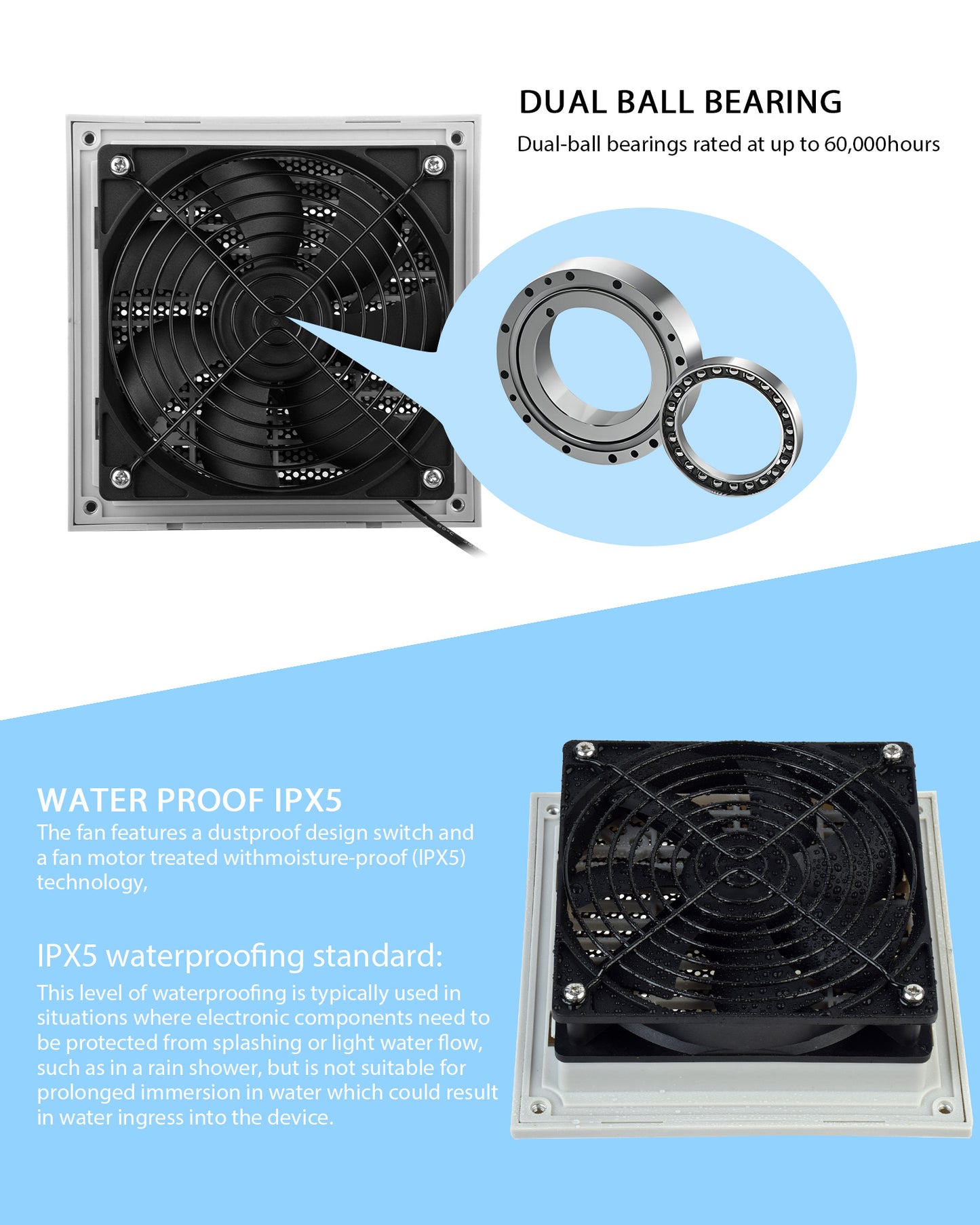 USB 120mm Wohnmobil-Lüftungsventilator , Timer + Geschwindigkeitsregelungssystem, 6 Geschwindigkeitsstufen, IPX5, mit I, 5-12V, geeignet für Wohnmobile, Camper, grau-weiß