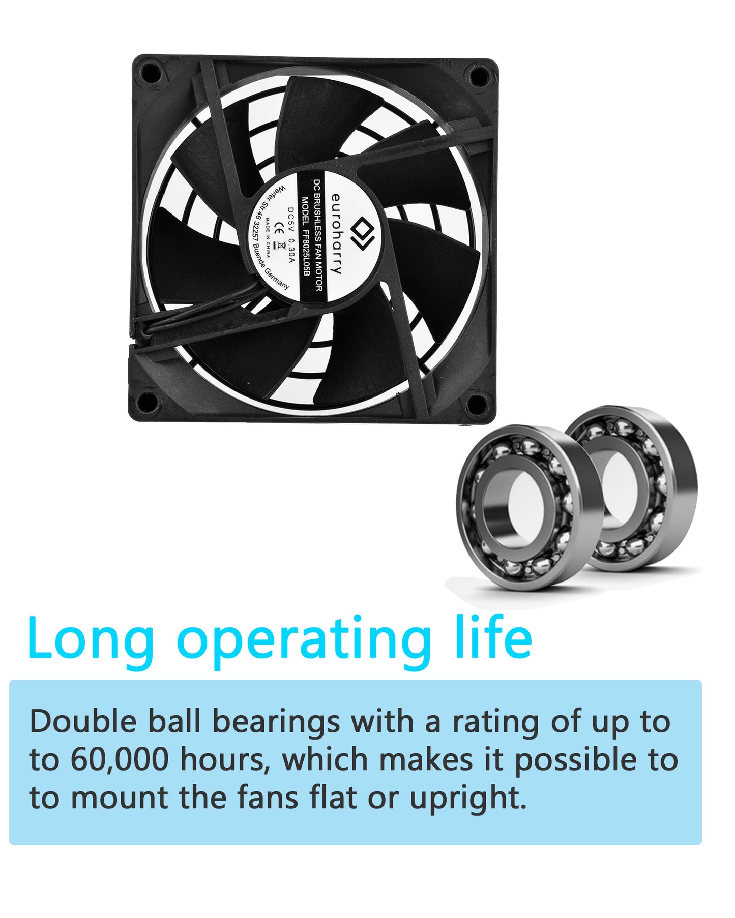 Euroharry USB 5V-Lüfter mit Digitalanzeige temperaturgesteuertes leises Lüftersystem, schwarzem für Heimkino-AV-Schränke