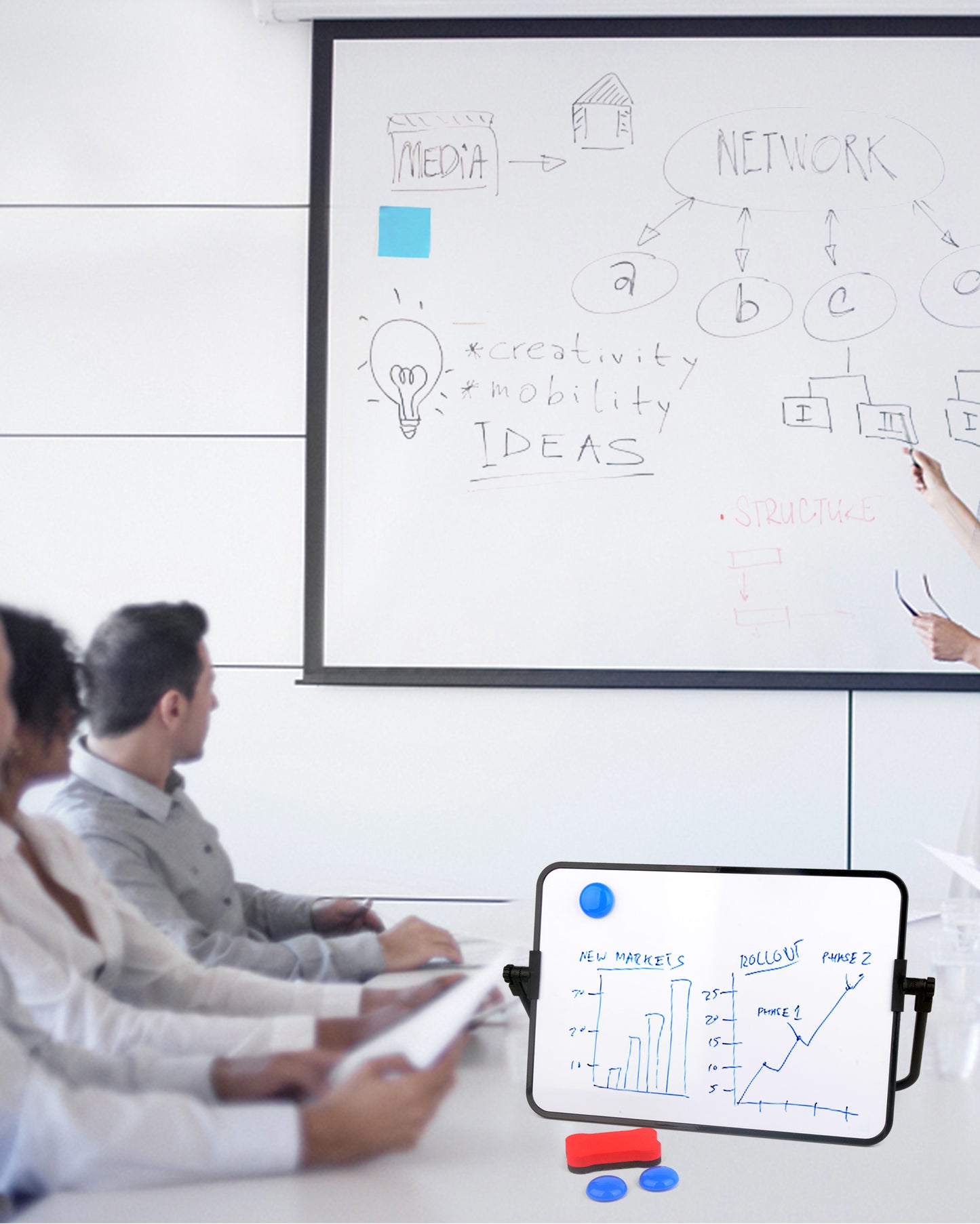 Mini 29x21cm Small Dry Eraser Whiteboard Magnetisch tragbare doppelseitige leere persönliche Handschrift Weiße Tafel A4 Größe Lap Board - Euroharry GmbH