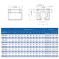 3D Zubehör| 2 Stück SBR12 SBR16 SBR20 SBR25 Linearführung Gleitschiene+4 Stück Linearblock SBR12UU SBR16UU SBR20UU SBR25UU CNC 3D-Drucker - Euroharry GmbH