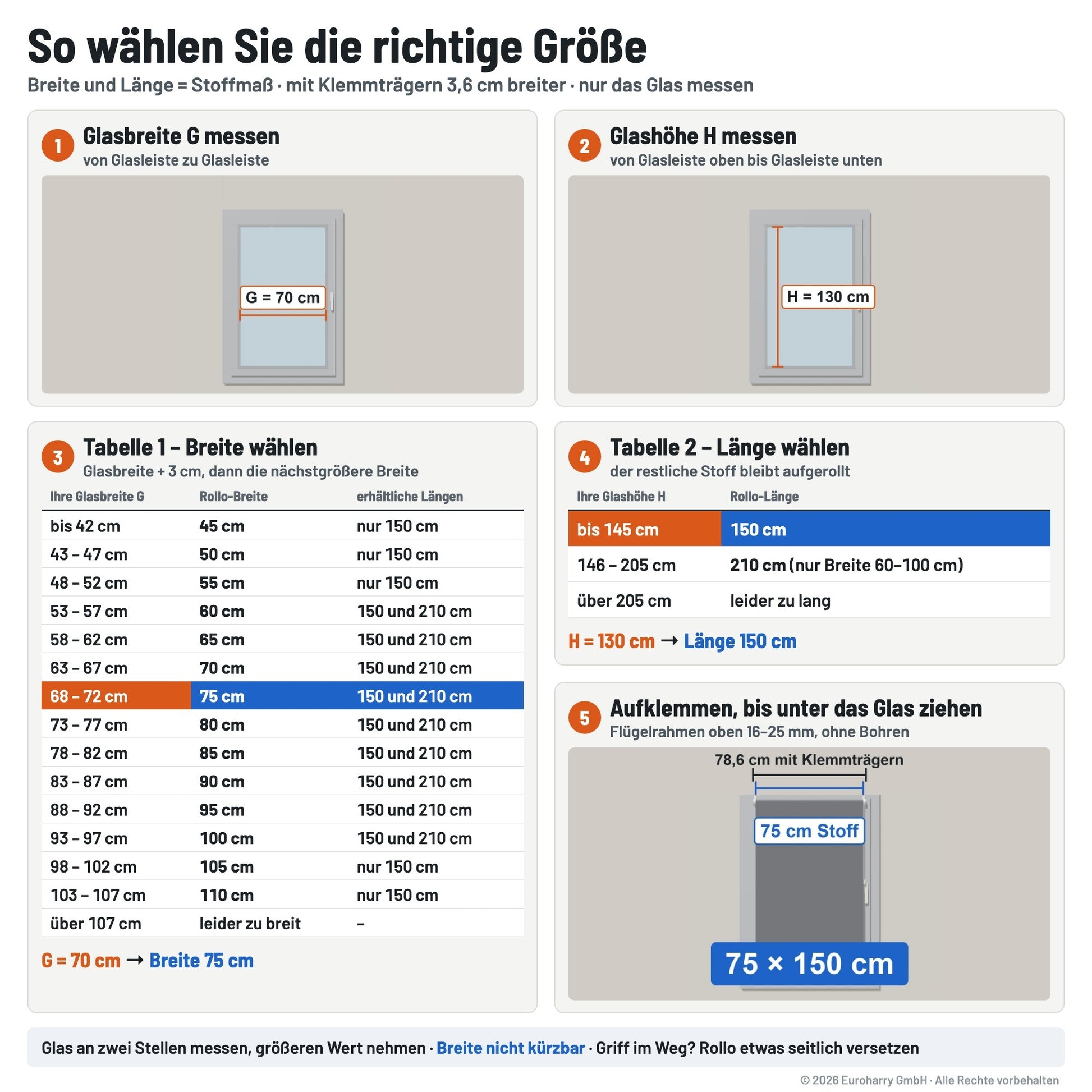 So wählen Sie die richtige Größe – Glasbreite G und Glashöhe H messen, Breite in Tabelle 1 und Länge in Tabelle 2 ablesen