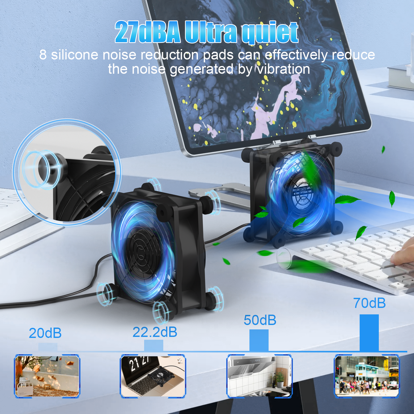 USB PC Ventilator lüfter 120mm 2in1 Leise PC Gehäuselüfter Einstellbare Fan 5V